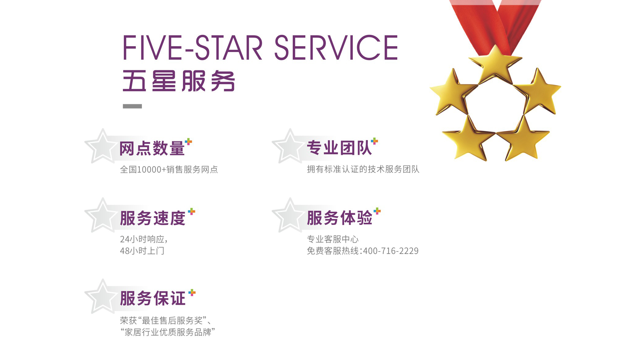 www.jinnianhui.com金年会体育智能晾衣机